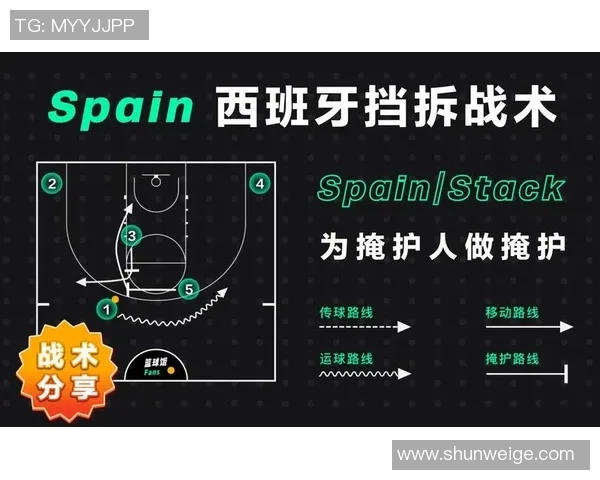 上海篮球队反击战术解析与未来发展展望