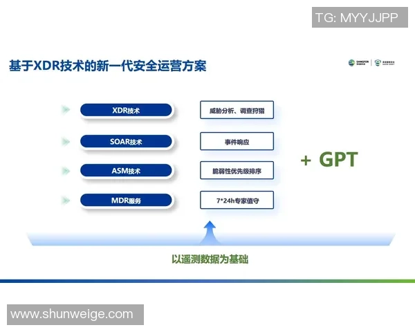 LNG战队边路渗透策略分析及其对比赛结果的影响探讨